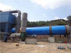 延長煤泥烘干機除塵器的使用壽命，這些方法不可忽視！